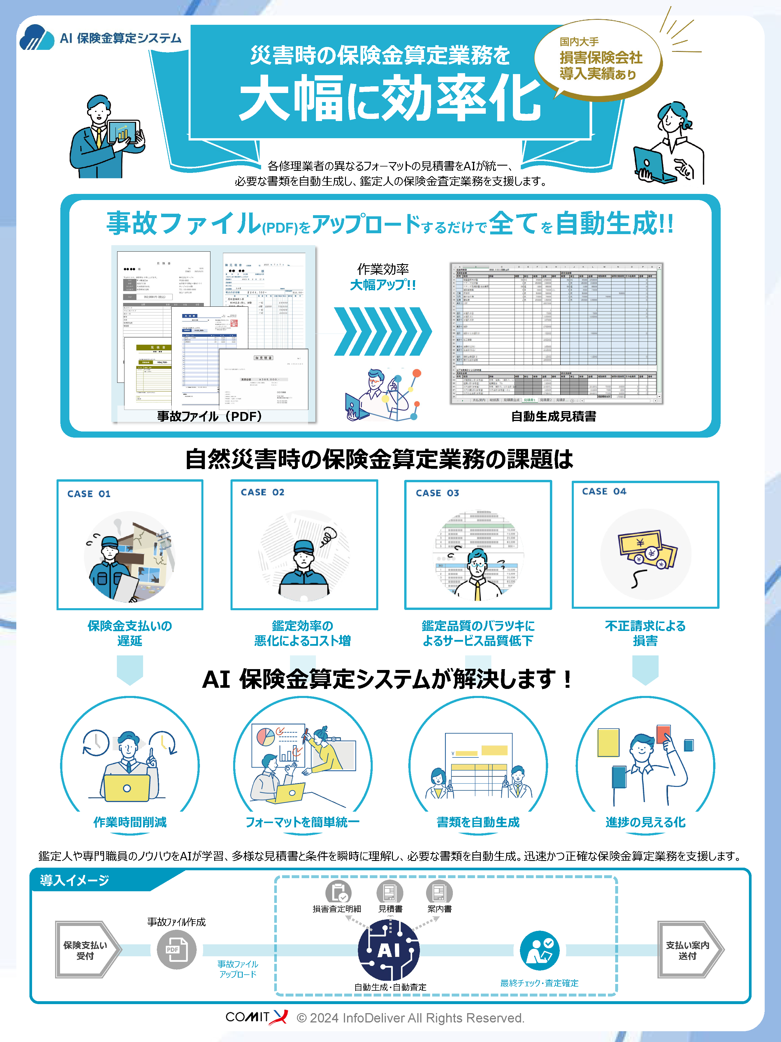 AI保険金算定システム